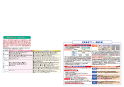 利用予定ホテル