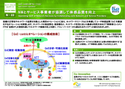 NWとサービス事業者が協調して体感品質を向上