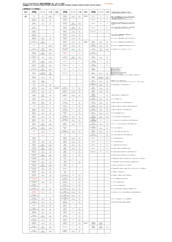 PDF (23KB)