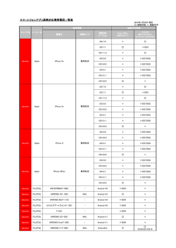 スマートフォンアプリ連携対応携帯電話一覧表