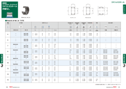 内輪なし/ステンレス [TYPE: RNA49M,NK...M]