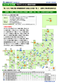 2014年 10月度 中古マンション価格天気図