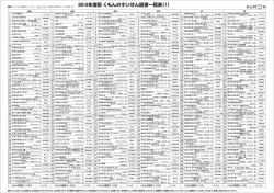 2014年度版 くもんのすいせん図書一覧表（1）