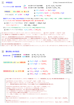 化学反応の原理 [pdf]