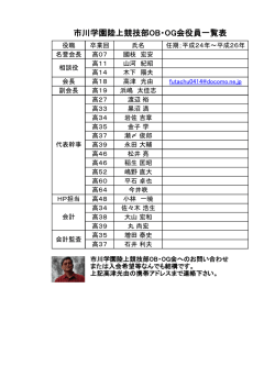 役 員 一 覧 - 市川学園陸上競技部OB・OG会
