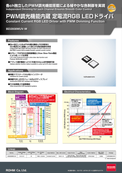 PWM調光機能内蔵 定電流RGB LEDドライバ