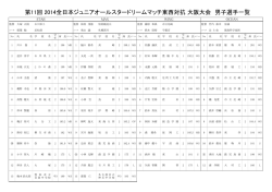 第11回 2014ジュニアオールスタードリームマッチ東西対抗 大阪大会