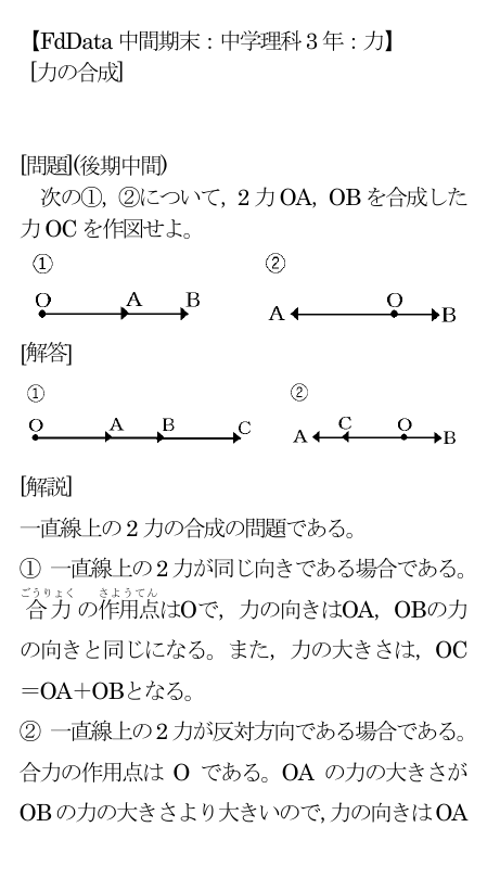 力の合成 問題 後期中間