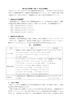 微小粒子状物質（PM2.5）成分分析調査