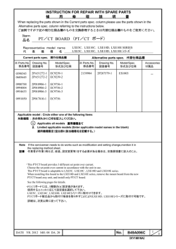 PT／CT BOARD （PT／CT ボード）