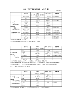 レシピを見る（PDF：60KB）