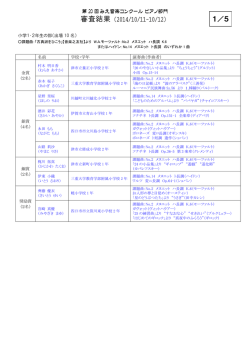 PDF(417KB) - 三重県総合文化センター