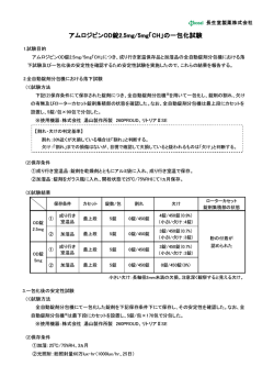 アムロジピンOD錠2.5mg/5mg「CH」の一包化試験