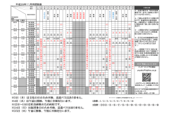 4日（火）は午前に修検