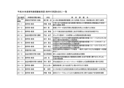 平成25年度研究倫理審査承認（条件付承認を含む）一覧