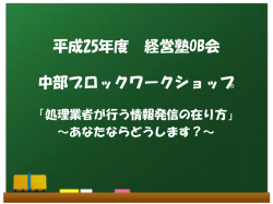 経営塾OB会 平成24年度 中部ワークショップ