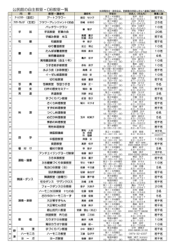 公民館の自主教室・OB教室一覧