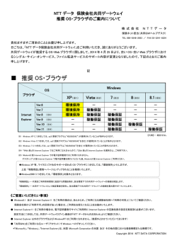 推奨 OS・ブラウザ