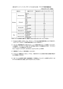 東日本ダイレクトバンキングサービスにおける OS・ブラウザの動作確認