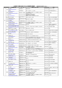 山形県内で安価に宿泊できる公共施設等の御案内 （週末滞在等に御利