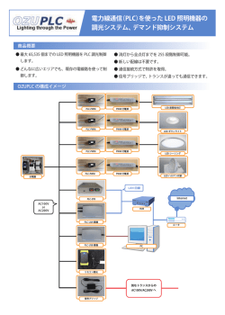 電力線通信（PLC）を使った LED 照明機器の 調光システム