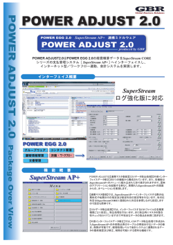 POWER ADJUST 2.0 for SuperStream AP+