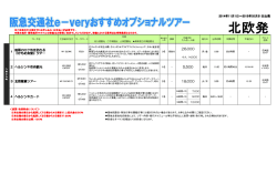 ヘルシンキ・オプショナルツアーはこちらをご覧下さい。