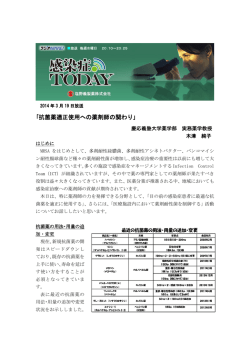 抗菌薬適正使用への薬剤師の関わり 抗菌薬適正使用への薬剤師の