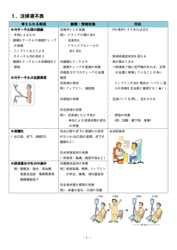 PDトラブル勉強会資料（PDF：264KB）