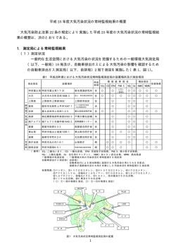 平成25年度調査結果（PDF：544KB）