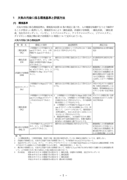 1 大気の汚染に係る環境基準と評価方法