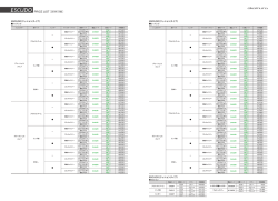 ESCUDOプライスリスト (PDF 138KB)