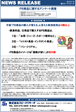 PB商品に関するアンケート調査