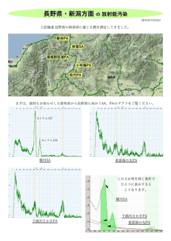 長野県・新潟方面 の 放射能汚染