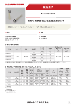 複合素子