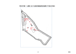 草刈作第一公園における放射線量測定結果（平成26年度）