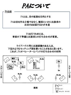 PAについて