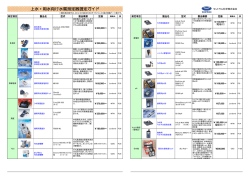 上水・用水向け機器選定ガイド（PDF）