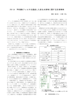 PS-19 PM 捕集フィルタを通過した炭化水素等に関する計測事例