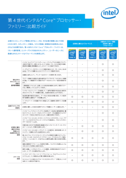 第 4 世代インテル ® Core™ プロセッサー・ ファミリー：比較ガイド