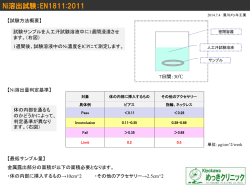 Ni溶出試験：EN1811:2011