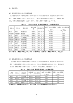 平成25年度ダイオキシン類調査結果