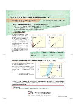 AVP RIA ネオ「ミツビシ」検査結果の解釈について