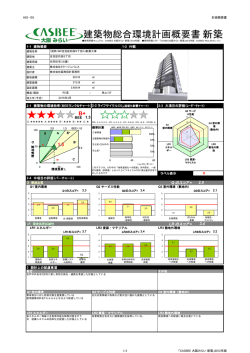 MP住吉区苅田5丁目PJ