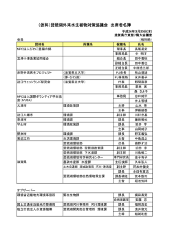出席者名簿（PDF：57KB）