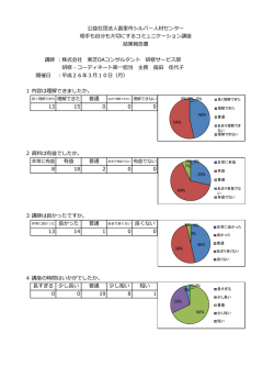 講師 ：株式会社 東芝OAコンサルタント 研修サービス部 研修