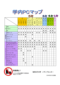 飲食禁止！ - 和洋女子大学