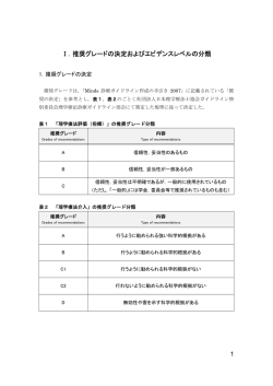 PDF:1119KB - 日本理学療法士協会