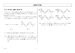 〔波の干渉〕