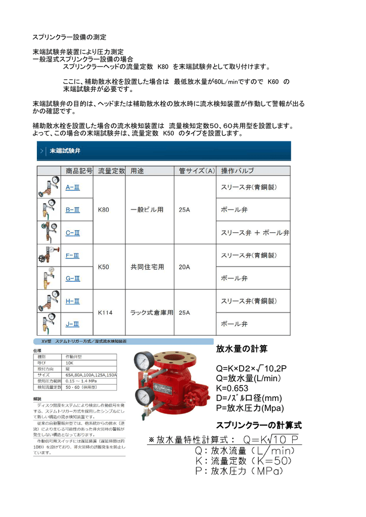 放水量の計算 Q=K×D2×√10.2P Q=放水量(L/Min） K=0.653 Q= (L